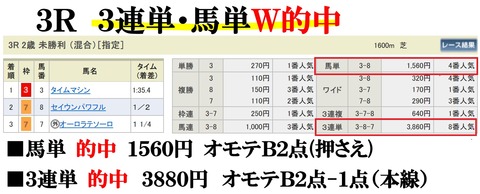 新潟3R