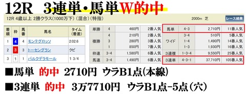 中山12R