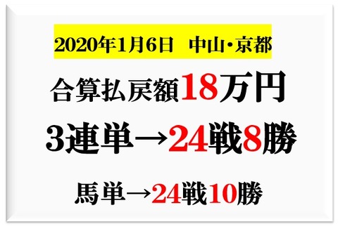 1月6日　成績