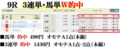 東京9R