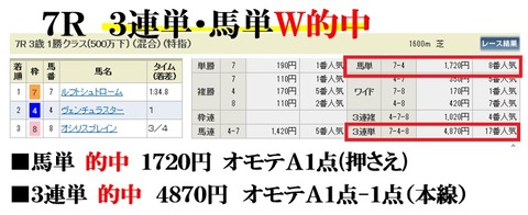 中山7R