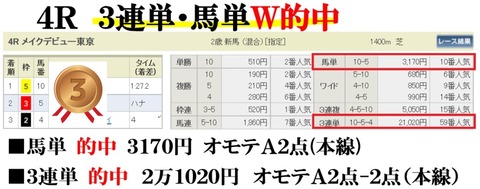 東京4R