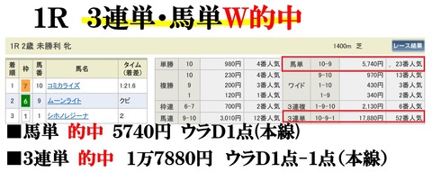 新潟1R