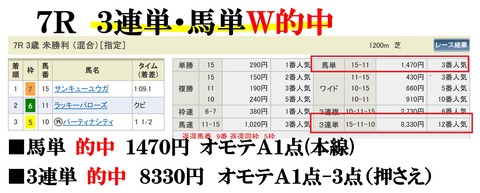 小倉7R