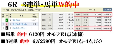 中山6R