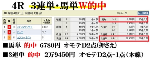 中京4R