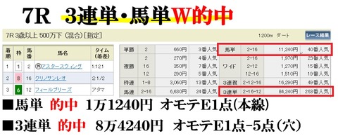 阪神7R