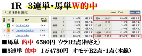 阪神1R