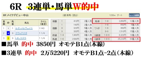 中山6R