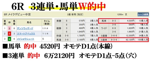 中京6R