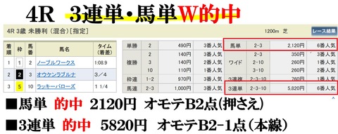 中京4R