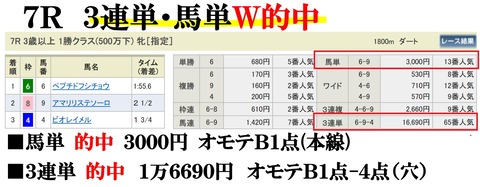 阪神7R