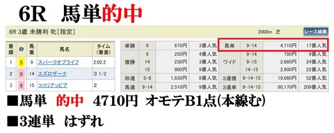 福島6R