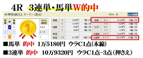 小倉4R