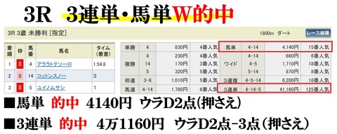 新潟3R