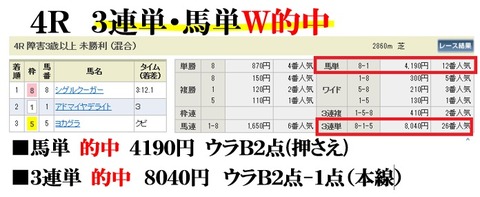 小倉4R