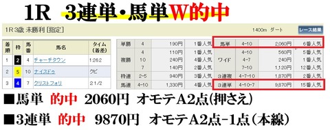 阪神1R