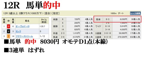 東京10R
