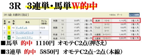 阪神3R