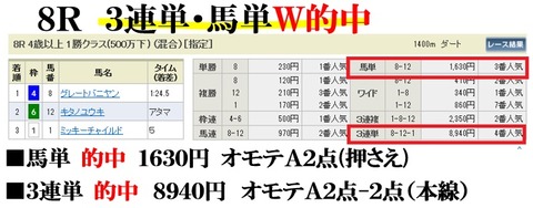 中京8R