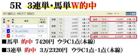 東京5R