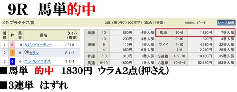 東京9R