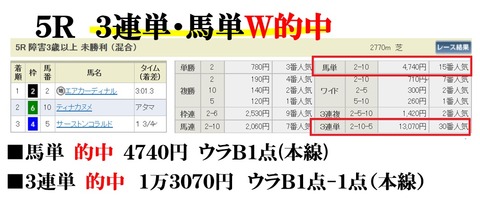 福島５Ｒ