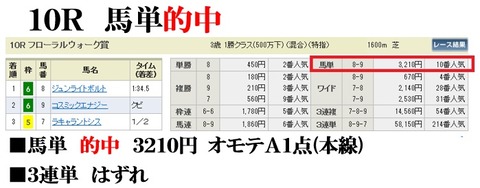 中京10R
