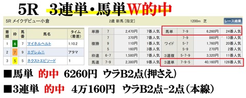 小倉5R