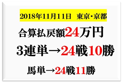 成績