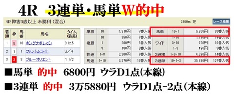 小倉4R