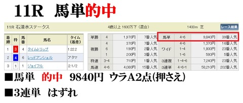 京都11R