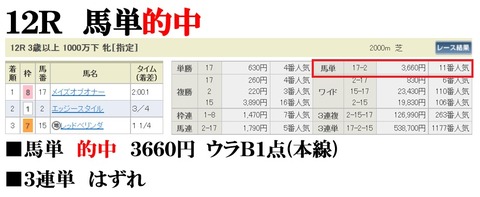 中山12R