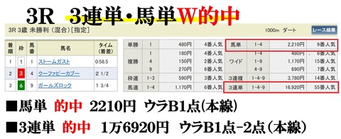 小倉3R