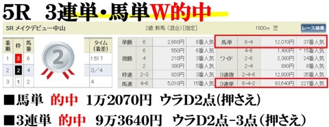 中山5R