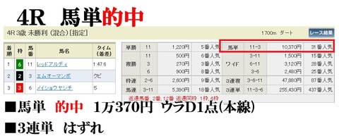 小倉4R