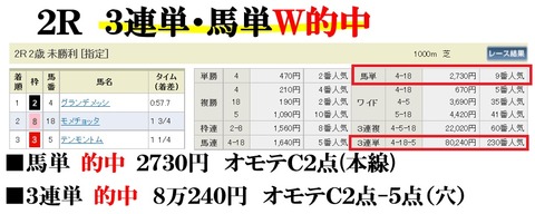 新潟2R