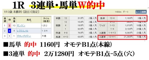 阪神1R