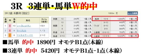 中山3R