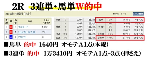 東京2R
