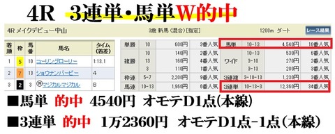 中山4R