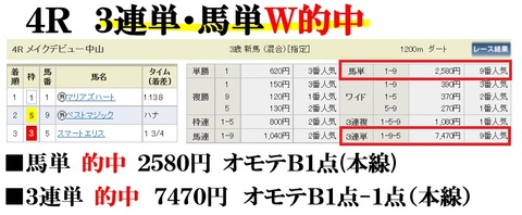 中山4R