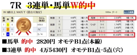 小倉7R