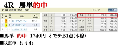 東京4R
