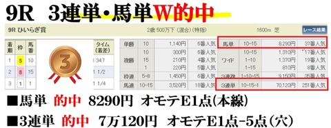中山9R