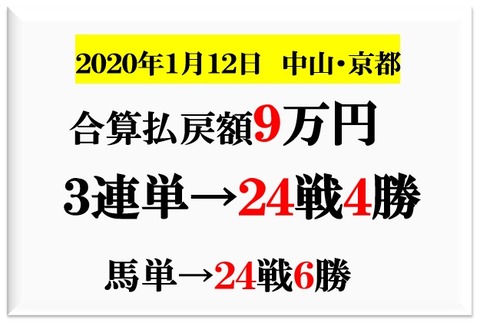 1月12日　成績