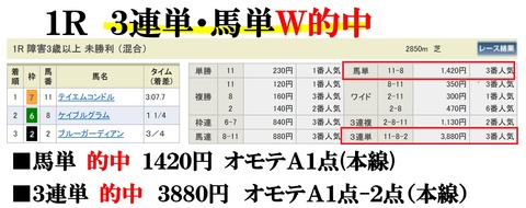 新潟1R