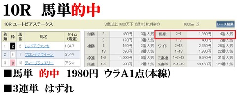 東京10R