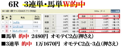 中山6R
