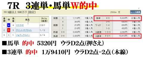 中山7R